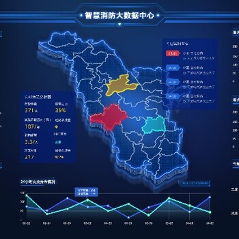 内蒙古数据三维可视化应用领域,3D可视化技术