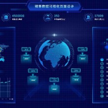 湖南3d数字孪生(三维可视化)制作价格工厂人员定位可视化系统