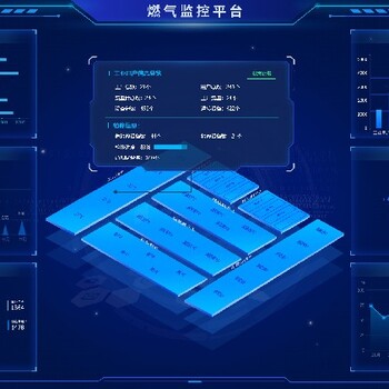 貴州3d數(shù)字孿生(三維可視化)應(yīng)用場景三維數(shù)字化智慧監(jiān)控
