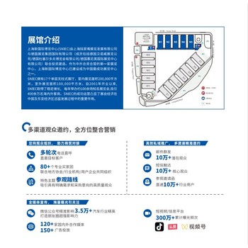 上海汽车内外饰展展品范围上海国际汽车内饰与外饰展览会