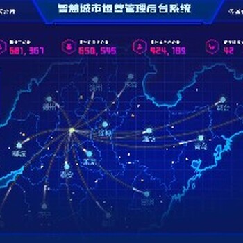 吉林3d数字孪生(三维可视化)制作价格供电中心配网可视化