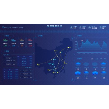 江苏3d数字孪生(三维可视化)制作价格供电中心配网可视化