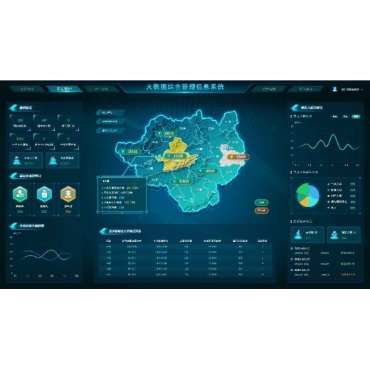 河北3d数字孪生(三维可视化)制作价格园区工业互联网管理平台