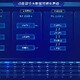 藥品生產(chǎn)線數(shù)字孿生系統(tǒng)圖