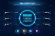 辽宁3d数字孪生(三维可视化)制作价格园区工业互联网管理平台