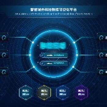 安徽3d數(shù)字孿生(三維可視化)平臺(tái)