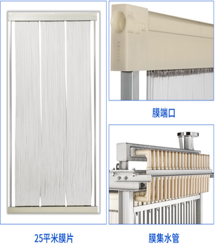 mbr膜價(jià)格中空纖維膜