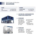 寧波國際汽車配件展覽會(huì)什么時(shí)間寧波國際汽車配件展覽會(huì)