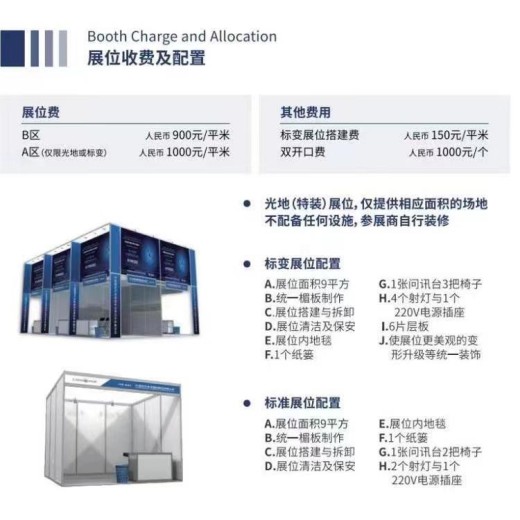 宁波国际汽车零部件及售后市场展主办单位