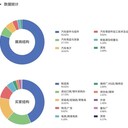 寧波國際汽車配件展覽會(huì)內(nèi)容寧波汽配展CAPAFAIR