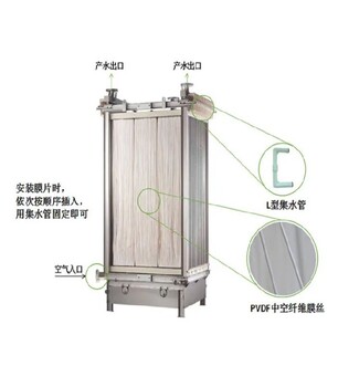 mbr膜價(jià)格中空纖維膜