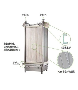 碧水源MBR膜一体化mbr膜污水