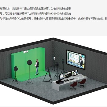 天創華視錄課室價格虛擬演播室