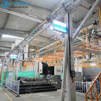 衡陽龍門衍架機(jī)械手