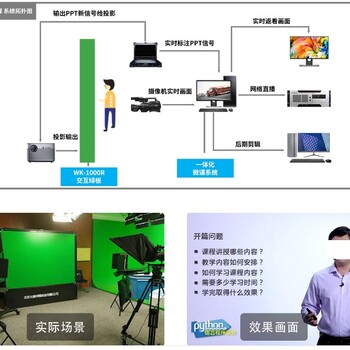 校园演播室便携式课程制作系统