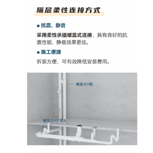 浙江耐冲击HDPE静音排水管是什么材质pe管产品优点