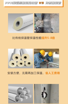 PPR聚氨酯保溫復(fù)合管規(guī)格型號(hào),PPR復(fù)合管