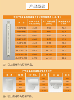 寧波PPR聚氨酯保溫復(fù)合管批發(fā)ppr塑鋁復(fù)合管