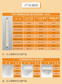 浙江PPR聚氨酯保温复合管厂家电话PPR稳态复合管