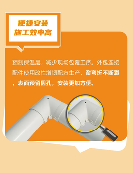 浙江PPR聚氨酯保溫復(fù)合管廠家,發(fā)泡保溫復(fù)合管