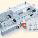 合肥特靈空調(diào)富氧凈界