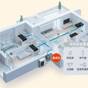 渝北特靈空調(diào)代理商