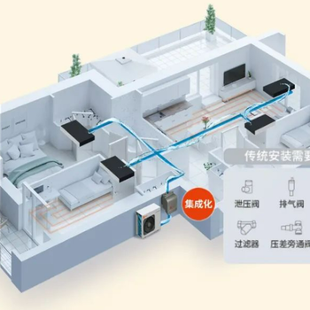 黄冈特灵空调健康空调