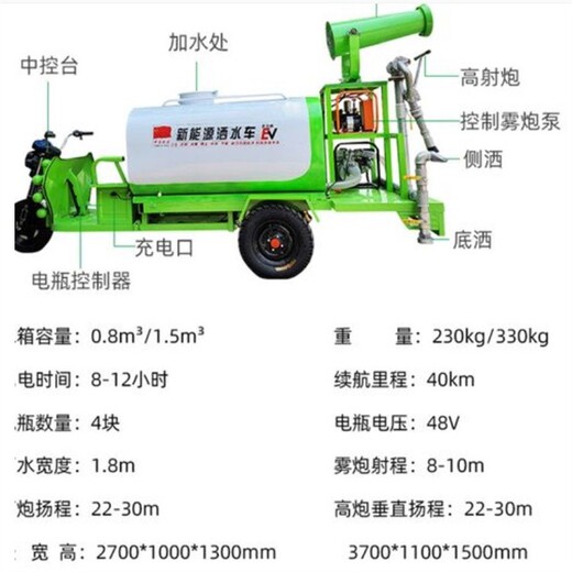 临沧生产新能源洒水车厂家