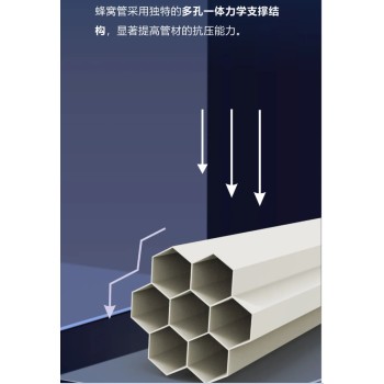 PVC-U多孔蜂窩管規格mpp電力護套管