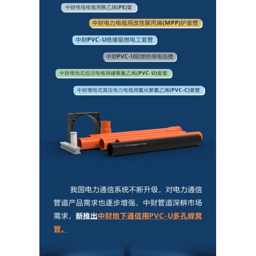 宁波PVC-U多孔蜂窝管生产厂家mpp护套管