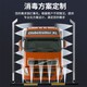 樂山畜牧車輛自動(dòng)消毒設(shè)備價(jià)格圖
