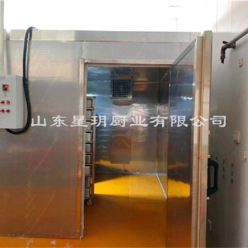 消毒庫廠家大型餐具熱風循環(huán)消毒房
