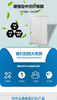 三菱中空纖維膜mbr一體化膜處理設備MBR膜銷售商