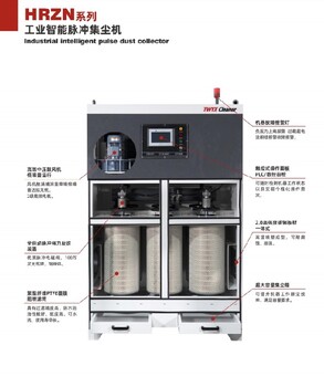 海陵区HRZN系列工业智能脉冲集尘机