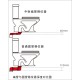 品牌PVC排水管图