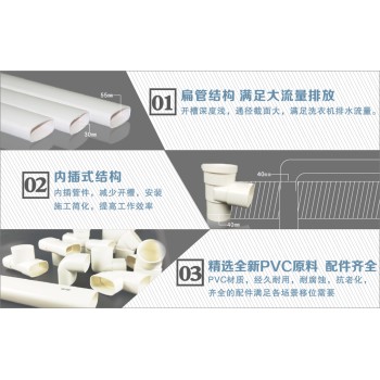 浙江宁波PVC-U排水雨水管是什么材质pvc排水管品牌排行榜