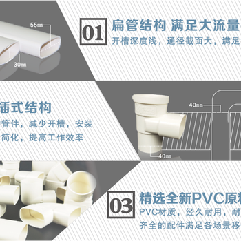 浙江PVC-U排水雨水管規格型號,聯塑pvc排水管