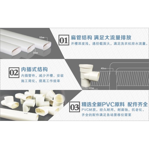 宁波PVC-U排水雨水管特点品牌PVC排水管