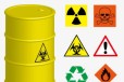 危险化学品出口检验TDG分类GHS分类广东实验室