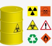 化学品危险性分类鉴别检验鉴定货物运输进出口