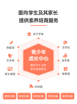 廣州南沙區初中孩子不愿意上學怎么辦？