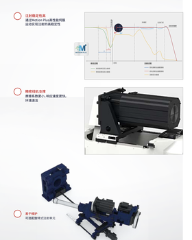 龍崗雙色海天三代注塑機(jī)辦事處電話