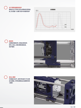 东莞120T海天三代注塑机业务员电话