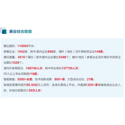 沈阳机器人展2024中国国际2024年9月1-4日
