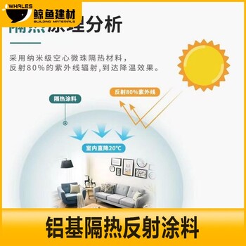海東淺色鋁基反光涂料保護層批發