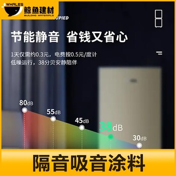 山東ALE隔音涂料電話