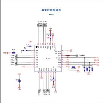 福建南京中科微Si14T电容传感器14通道应用场景