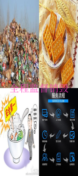 佛山南海區(qū)罐頭銷毀-銷毀service一覽