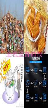 佛山禅城区过期食品销毁中心-一站式销毁服务