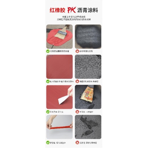 浙江生产红橡胶防水涂料用途